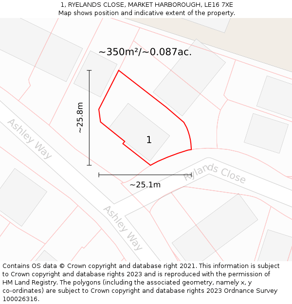 1, RYELANDS CLOSE, MARKET HARBOROUGH, LE16 7XE: Plot and title map