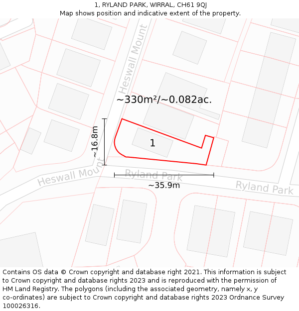 1, RYLAND PARK, WIRRAL, CH61 9QJ: Plot and title map