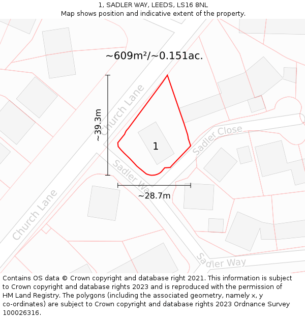 1, SADLER WAY, LEEDS, LS16 8NL: Plot and title map