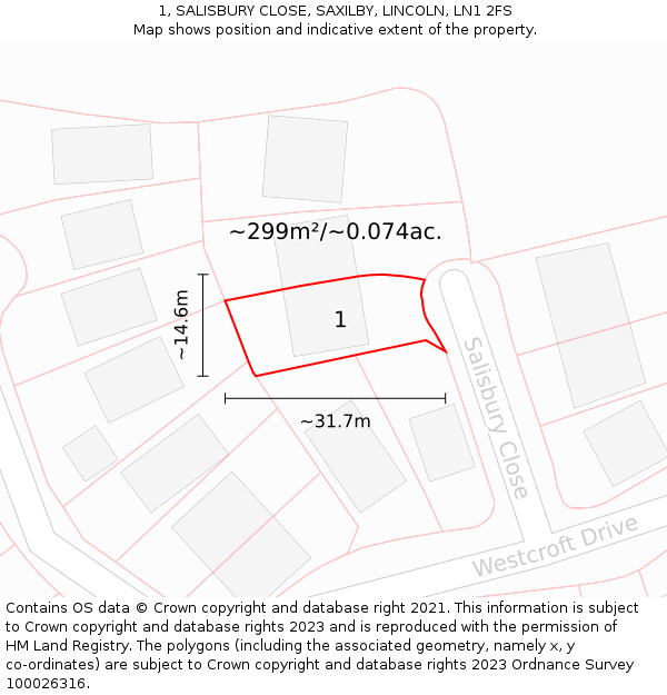 1, SALISBURY CLOSE, SAXILBY, LINCOLN, LN1 2FS: Plot and title map