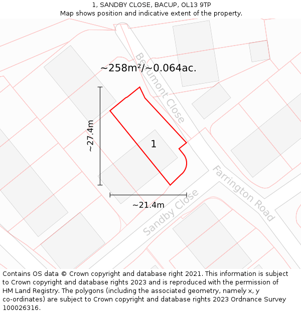 1, SANDBY CLOSE, BACUP, OL13 9TP: Plot and title map