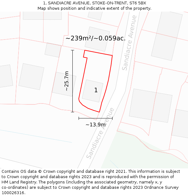 1, SANDIACRE AVENUE, STOKE-ON-TRENT, ST6 5BX: Plot and title map