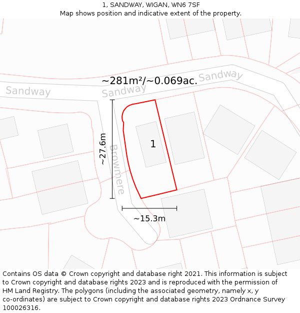 1, SANDWAY, WIGAN, WN6 7SF: Plot and title map