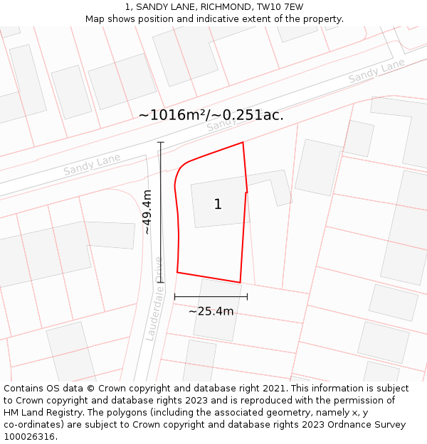 1, SANDY LANE, RICHMOND, TW10 7EW: Plot and title map