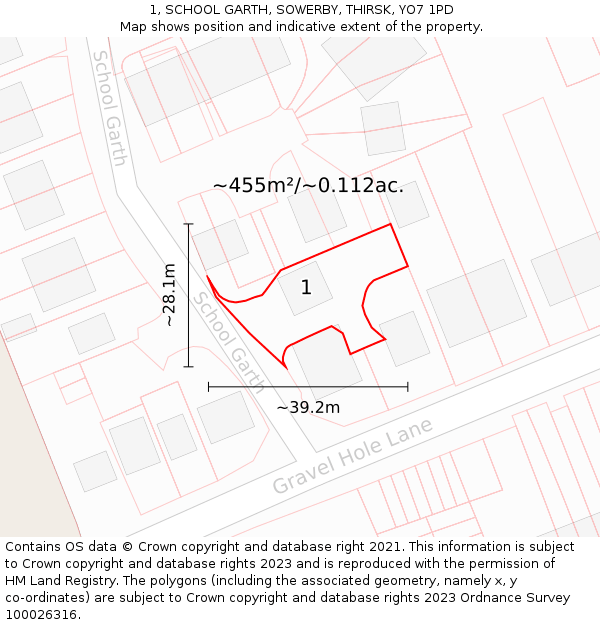 1, SCHOOL GARTH, SOWERBY, THIRSK, YO7 1PD: Plot and title map