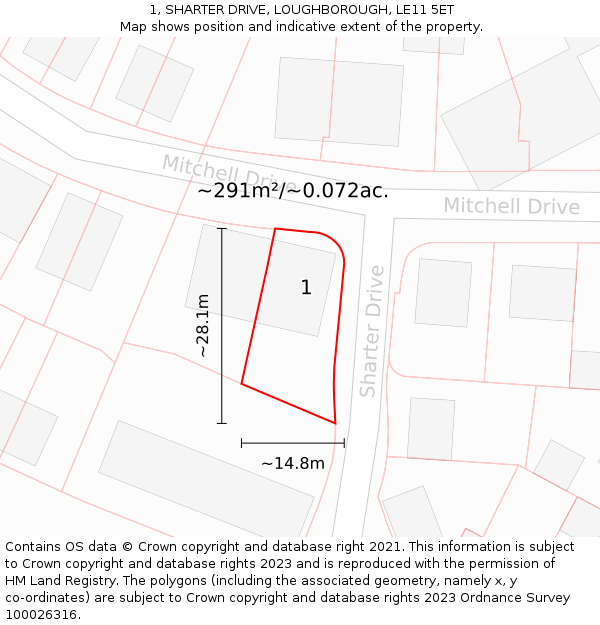 1, SHARTER DRIVE, LOUGHBOROUGH, LE11 5ET: Plot and title map
