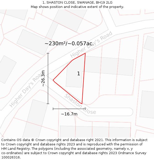 1, SHASTON CLOSE, SWANAGE, BH19 2LG: Plot and title map
