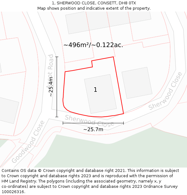 1, SHERWOOD CLOSE, CONSETT, DH8 0TX: Plot and title map