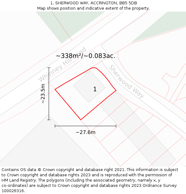 1, SHERWOOD WAY, ACCRINGTON, BB5 5DB: Plot and title map