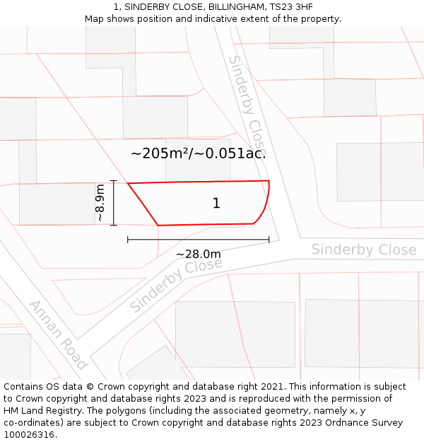 1, SINDERBY CLOSE, BILLINGHAM, TS23 3HF: Plot and title map