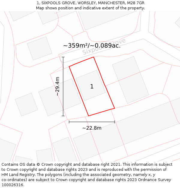 1, SIXPOOLS GROVE, WORSLEY, MANCHESTER, M28 7GR: Plot and title map