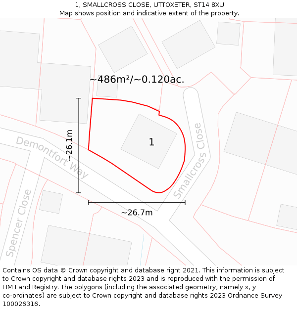 1, SMALLCROSS CLOSE, UTTOXETER, ST14 8XU: Plot and title map