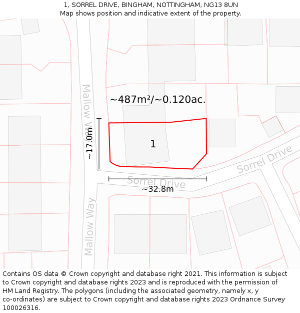 1, SORREL DRIVE, BINGHAM, NOTTINGHAM, NG13 8UN: Plot and title map