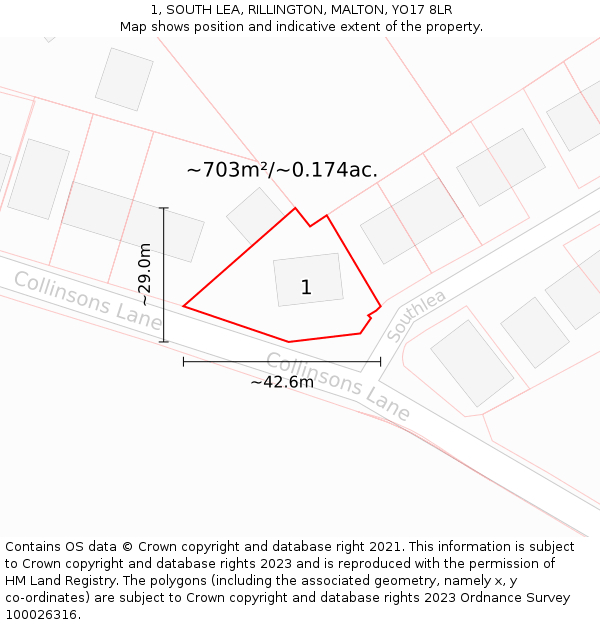 1, SOUTH LEA, RILLINGTON, MALTON, YO17 8LR: Plot and title map