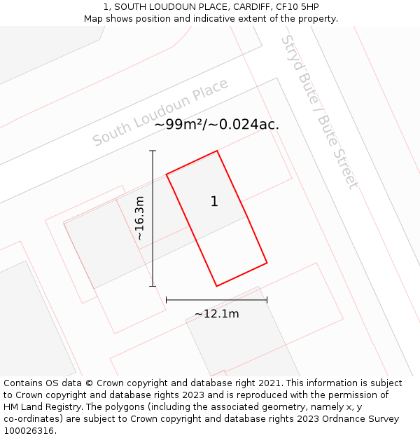 1, SOUTH LOUDOUN PLACE, CARDIFF, CF10 5HP: Plot and title map