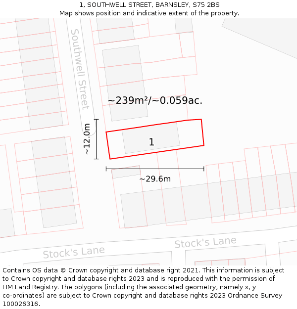 1, SOUTHWELL STREET, BARNSLEY, S75 2BS: Plot and title map