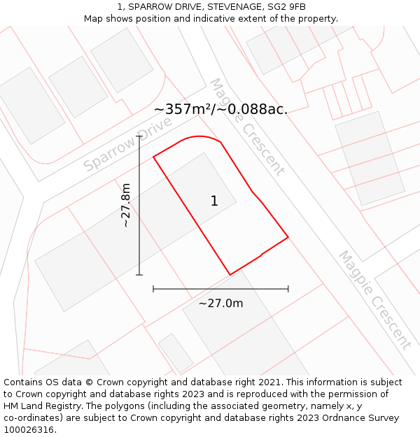 1, SPARROW DRIVE, STEVENAGE, SG2 9FB: Plot and title map