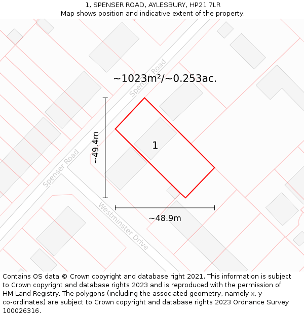 1, SPENSER ROAD, AYLESBURY, HP21 7LR: Plot and title map