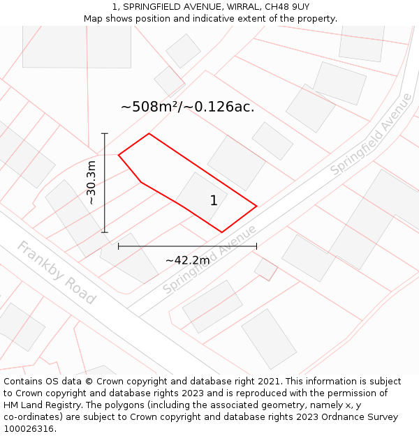 1, SPRINGFIELD AVENUE, WIRRAL, CH48 9UY: Plot and title map