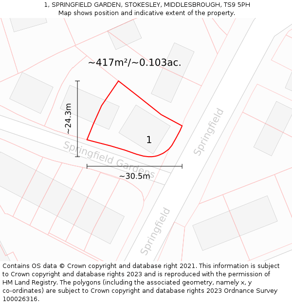 1, SPRINGFIELD GARDEN, STOKESLEY, MIDDLESBROUGH, TS9 5PH: Plot and title map