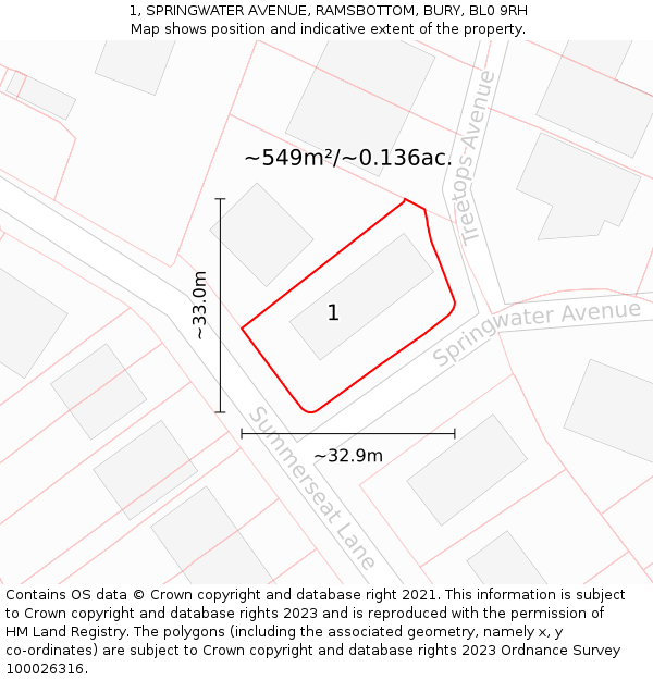 1, SPRINGWATER AVENUE, RAMSBOTTOM, BURY, BL0 9RH: Plot and title map