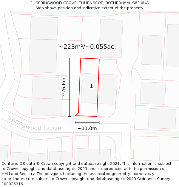 1, SPRINGWOOD GROVE, THURNSCOE, ROTHERHAM, S63 0UA: Plot and title map