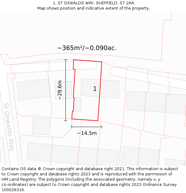 1, ST OSWALDS WAY, SHEFFIELD, S7 2AA: Plot and title map