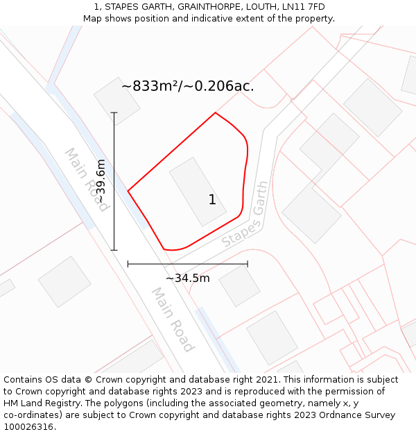 1, STAPES GARTH, GRAINTHORPE, LOUTH, LN11 7FD: Plot and title map