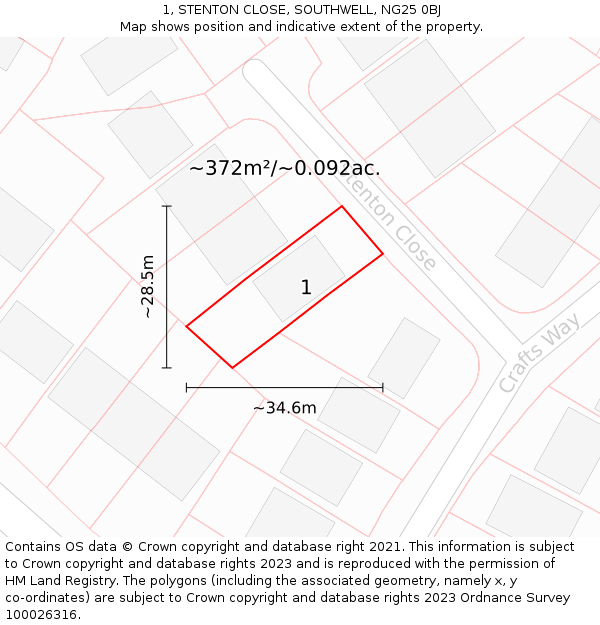 1, STENTON CLOSE, SOUTHWELL, NG25 0BJ: Plot and title map