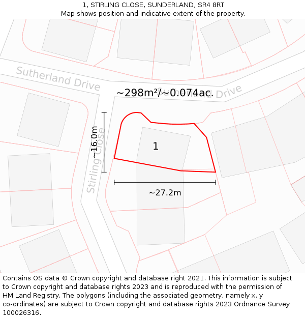 1, STIRLING CLOSE, SUNDERLAND, SR4 8RT: Plot and title map