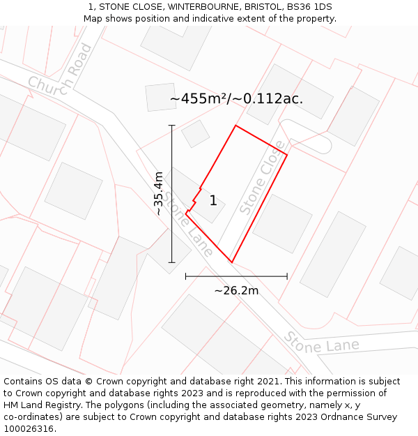 1, STONE CLOSE, WINTERBOURNE, BRISTOL, BS36 1DS: Plot and title map