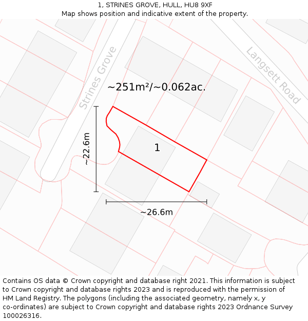 1, STRINES GROVE, HULL, HU8 9XF: Plot and title map