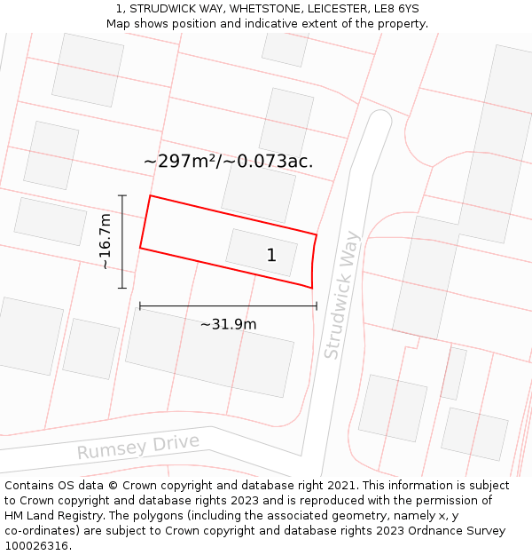 1, STRUDWICK WAY, WHETSTONE, LEICESTER, LE8 6YS: Plot and title map