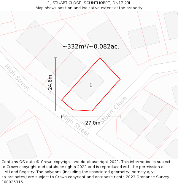 1, STUART CLOSE, SCUNTHORPE, DN17 2RL: Plot and title map