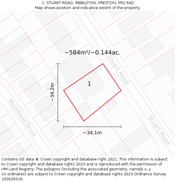1, STUART ROAD, RIBBLETON, PRESTON, PR2 6AD: Plot and title map