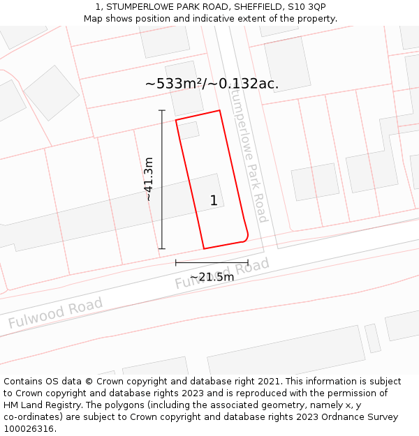 1, STUMPERLOWE PARK ROAD, SHEFFIELD, S10 3QP: Plot and title map