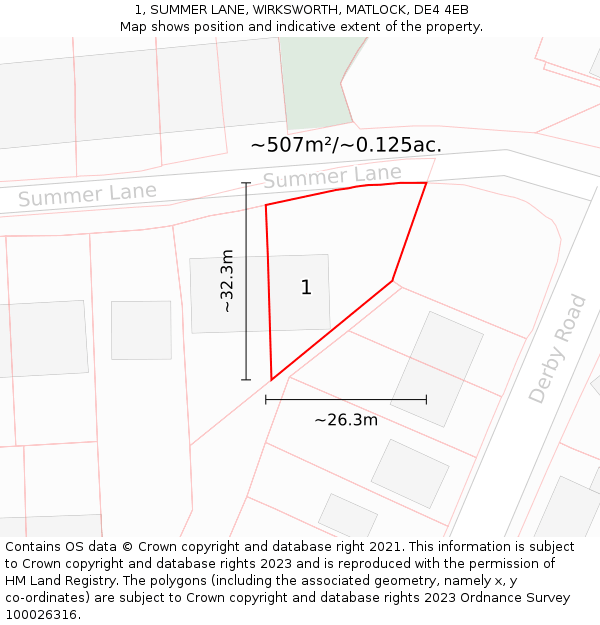1, SUMMER LANE, WIRKSWORTH, MATLOCK, DE4 4EB: Plot and title map