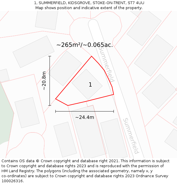 1, SUMMERFIELD, KIDSGROVE, STOKE-ON-TRENT, ST7 4UU: Plot and title map