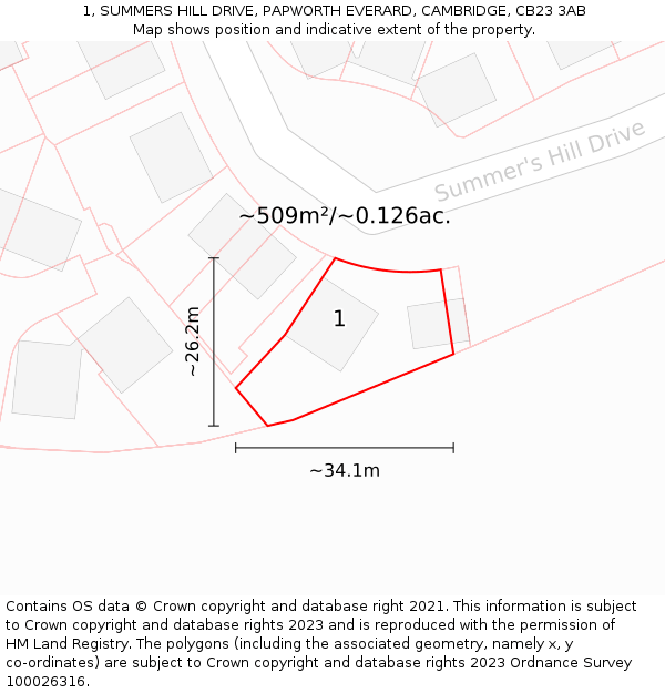 1, SUMMERS HILL DRIVE, PAPWORTH EVERARD, CAMBRIDGE, CB23 3AB: Plot and title map