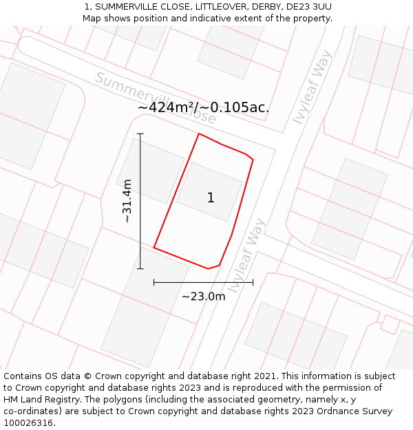 1, SUMMERVILLE CLOSE, LITTLEOVER, DERBY, DE23 3UU: Plot and title map