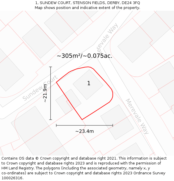 1, SUNDEW COURT, STENSON FIELDS, DERBY, DE24 3FQ: Plot and title map