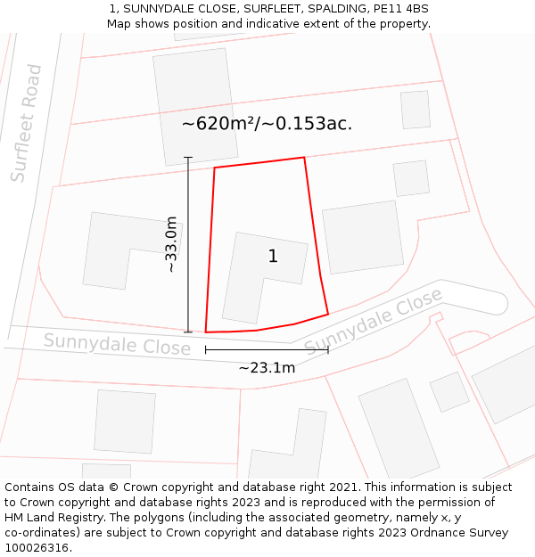 1, SUNNYDALE CLOSE, SURFLEET, SPALDING, PE11 4BS: Plot and title map