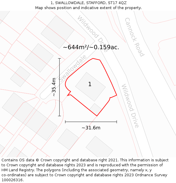 1, SWALLOWDALE, STAFFORD, ST17 4QZ: Plot and title map