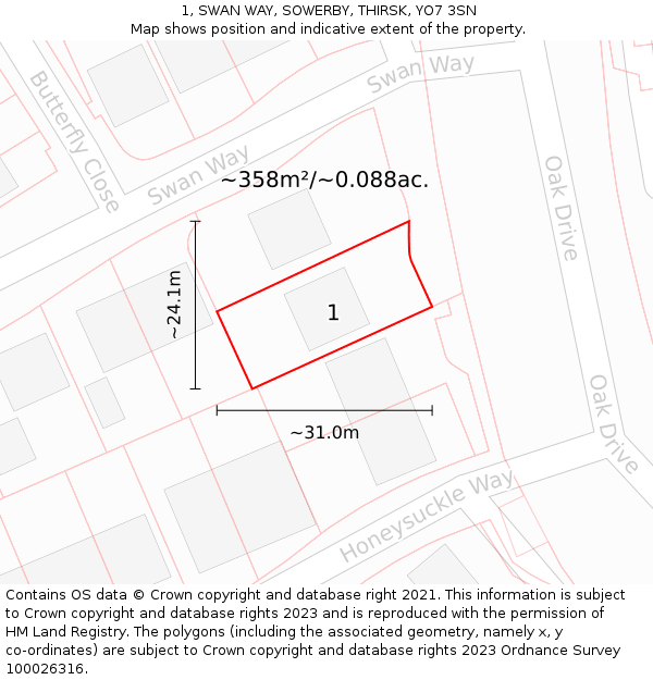 1, SWAN WAY, SOWERBY, THIRSK, YO7 3SN: Plot and title map