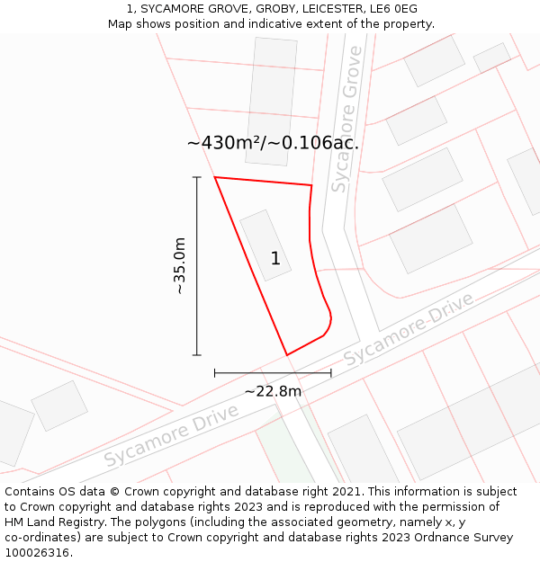 1, SYCAMORE GROVE, GROBY, LEICESTER, LE6 0EG: Plot and title map