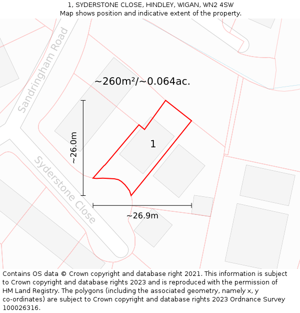1, SYDERSTONE CLOSE, HINDLEY, WIGAN, WN2 4SW: Plot and title map