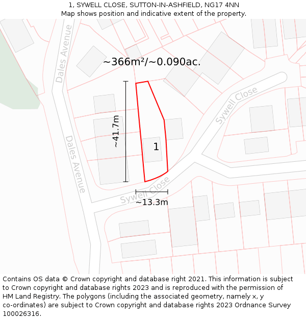 1, SYWELL CLOSE, SUTTON-IN-ASHFIELD, NG17 4NN: Plot and title map