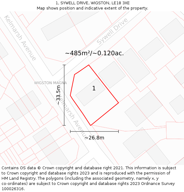 1, SYWELL DRIVE, WIGSTON, LE18 3XE: Plot and title map