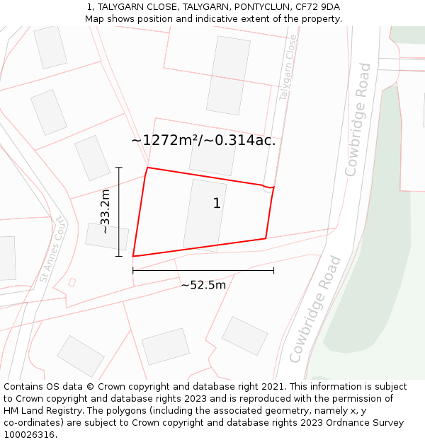 1, TALYGARN CLOSE, TALYGARN, PONTYCLUN, CF72 9DA: Plot and title map