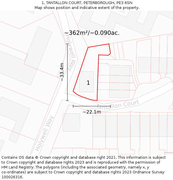1, TANTALLON COURT, PETERBOROUGH, PE3 6SN: Plot and title map
